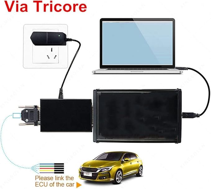 Kess V2 V5.017 V2.8 ECU OBD2 ECU Programming Tool Unlimited Token Car Diagnostic Tool,Works on Win XP Win7 32bit Win 8 etc.