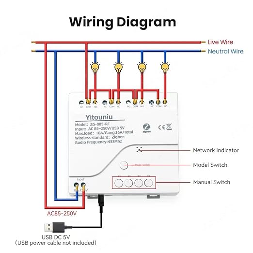 Zigbee 4CH AC85-250V USB5V Relay Smart Switch Module,Wireless APP Remote Control with Inching/Self-Lock/Interlock modle，Works with Tuya Zigbee Gateway，Alexa，Google Home (Required ZigBee Hub)