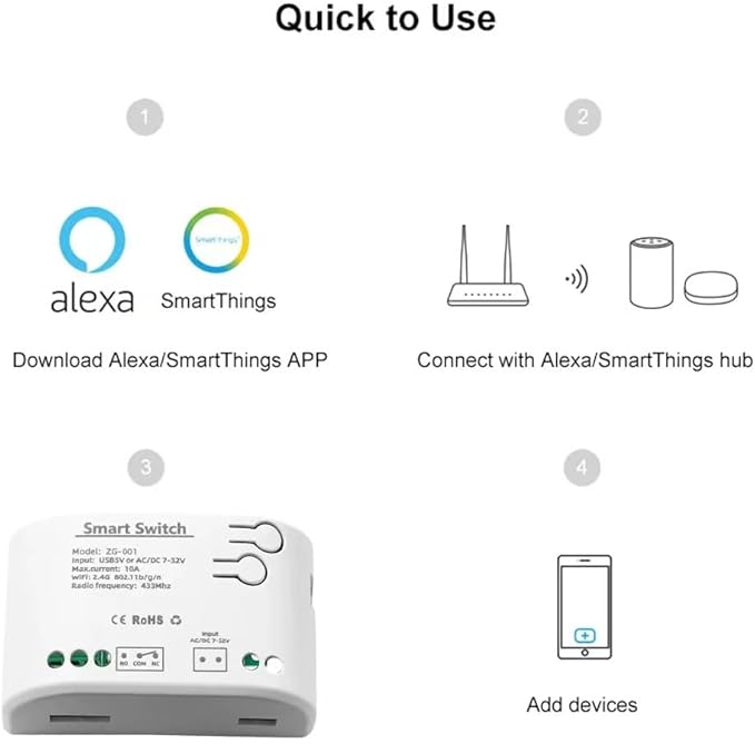 Zigbee 1CH DC 7-32V USB 5V Relay Smart Switch Module,Wireless APP Remote Control with Inching/Self-Lock Switch modle,Works with Tuya Zigbee Gateway,Alexa,Google Home (Required ZigBee Hub)