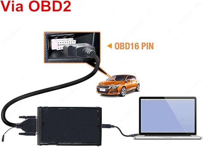 Kess V2 V5.017 V2.8 ECU OBD2 ECU Programming Tool Unlimited Token Car Diagnostic Tool,Works on Win XP Win7 32bit Win 8 etc.
