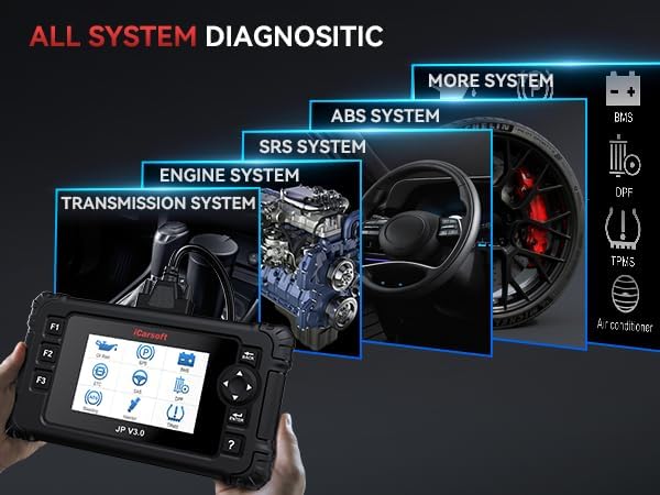 iCarsoft JP V3.0 OBD2 Scanner for Toyota/Honda(Acura) /Lexus/Nissan/Infiniti/Mitsubishi/Mazda/Suzuki/Hyundai, All Reset+Full System Diagnostic Scan Tool Car Code Reader-2025