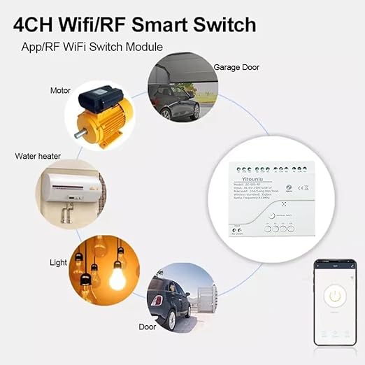 Zigbee 4CH AC85-250V USB5V Relay Smart Switch Module,Wireless APP Remote Control with Inching/Self-Lock/Interlock modle，Works with Tuya Zigbee Gateway，Alexa，Google Home (Required ZigBee Hub)