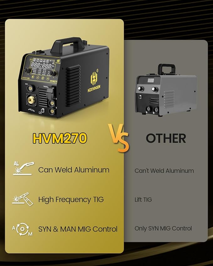 HZXVOGEN MIG Welder, 200A 6 in 1 Gas MIG/Gasless MIG/HF TIG/Stick/Spot/CUT 220V Aluminum Multi Process Welder Machine 40Amp Plasma Cutter Welder Combo Max Cut 15mm