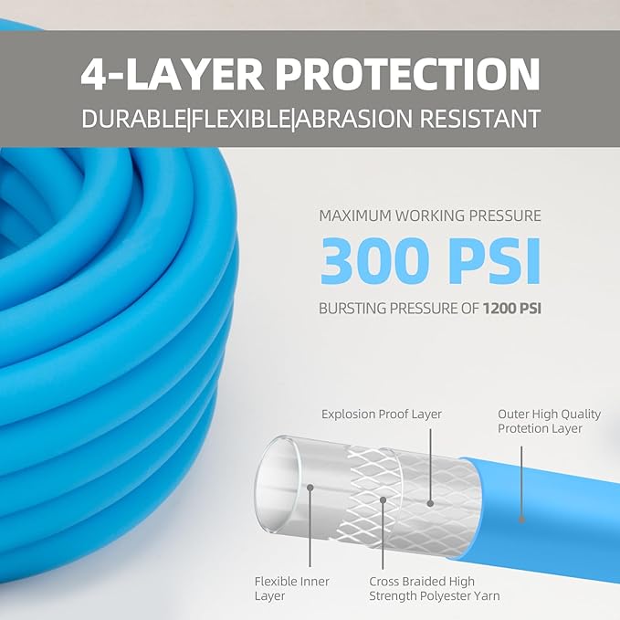 FEVONE 3/8'' x 50 ft Air Hose for Compressor, 2-Year Warranty 1/4'' MNPT Brass Fittings, 300PSI, Hybrid Polymer Pneumatic Air Tool Hose, Blue