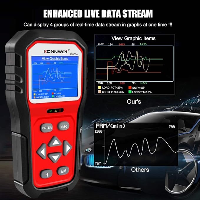 KONNWEI KW860 OBD2 Scanner Car Code Reader Diagnostic Scan Tool with Enhanced Live Data Stream and Upgraded Graphing Battery Status Check Function