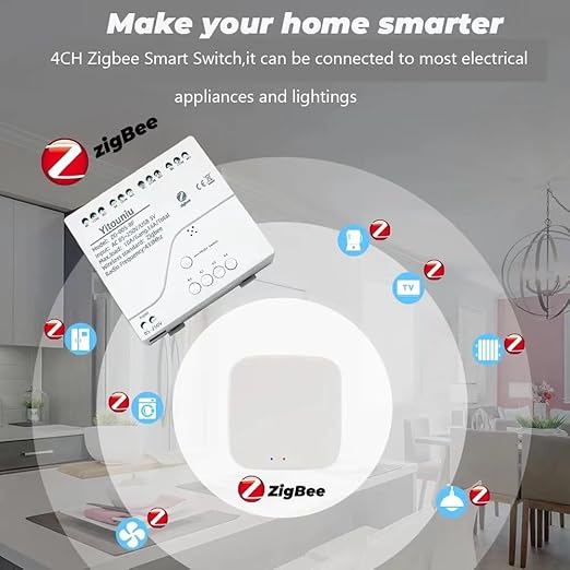 Zigbee 4CH AC85-250V USB5V Relay Smart Switch Module,Wireless APP Remote Control with Inching/Self-Lock/Interlock modle，Works with Tuya Zigbee Gateway，Alexa，Google Home (Required ZigBee Hub)