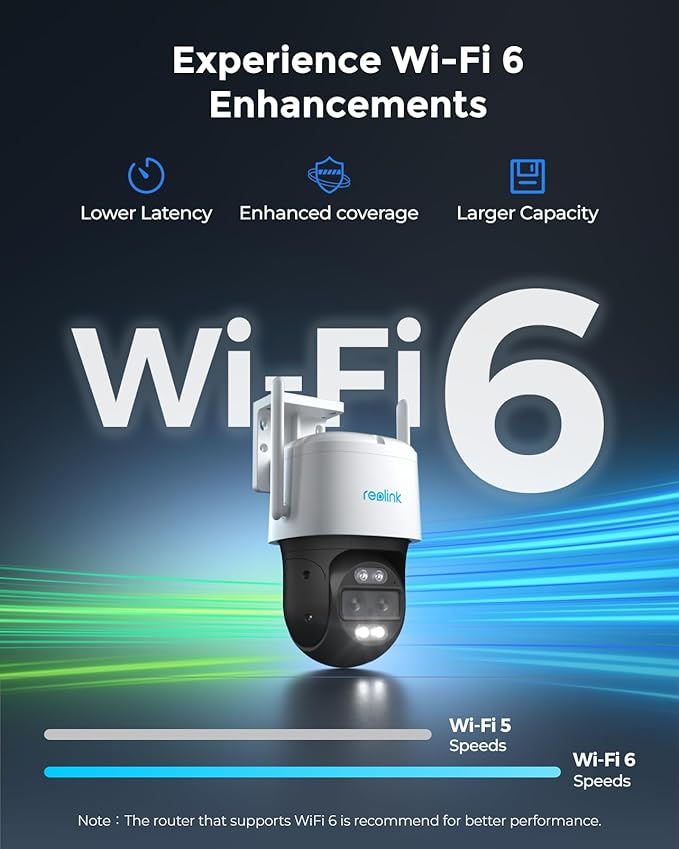 REOLINK 4K Wired WiFi Outdoor Security Camera, 8MP Dual Lens, 360 PTZ Camera, Auto Tracking, 2.4/5GHz Wi-Fi Smart Person/Vehicle/Animal Detection, 6X Hybrid Zoom, Color Night Vision, TrackMix WiFi