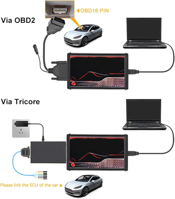 for V5.017 ECU Programmer, for V2 V5.017 Online Version OBD2 Manager Tuning Kit Diagnostic Tool Replacement for J1850 Protocols Popular