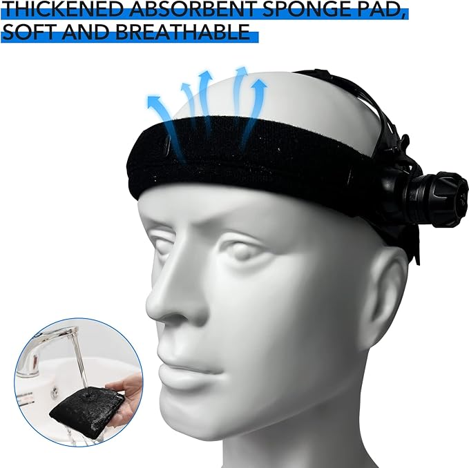 Welding Helmet Headgear - Welding Hood Headgear Replacement Headgear Welding Helmet Accessories Welding Headgear with Sweatband for Square Hole Welding Helmet, Adjustable
