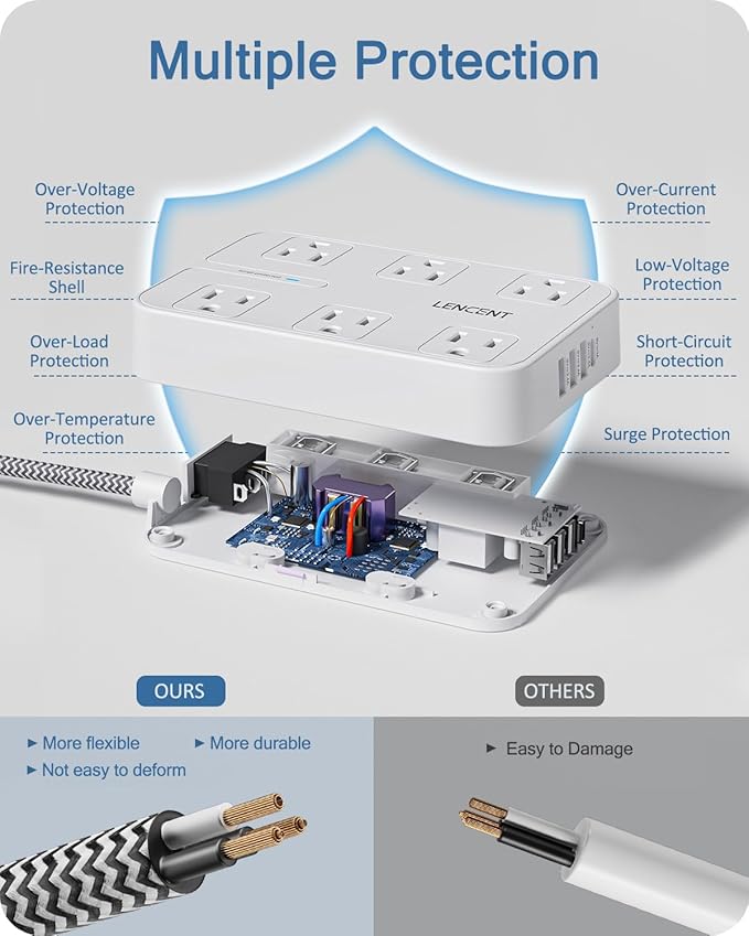LENCENT 2 Prong Power Strip, 3 to 2 Prong Outlet Adapter, Two Prong Surge Protector, 6ft Braided Extension Cord with Thin Flat Polarized Plug, 6 AC&4 USB(1 Type-C), Wall Mount for Non-Grounded Outlet