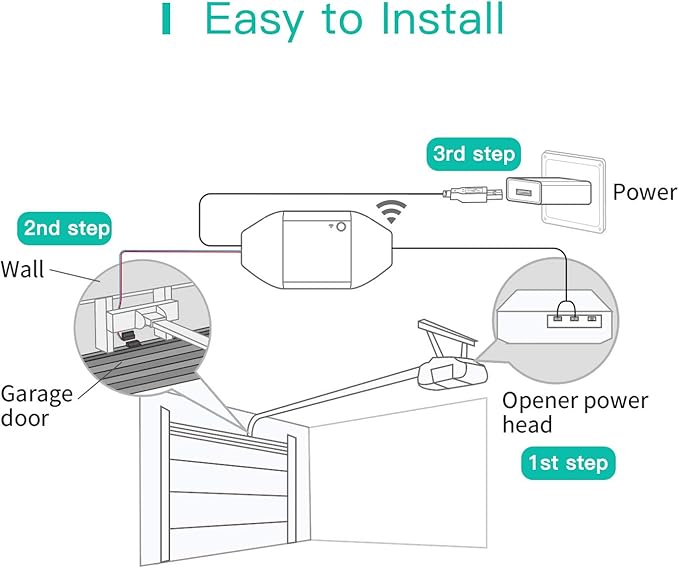Smart WiFi Garage Door Opener Remote, Tuya Smart Life App Control, Work with Alexa and Google Assistant, No Hub Needed, White