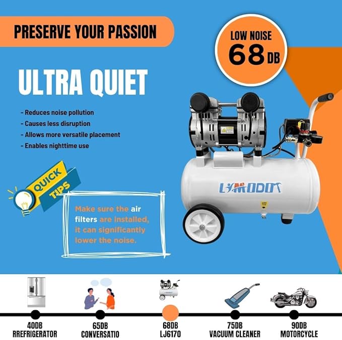 Air Compressor, Quiet Air Compressor, Only 68dB, 6 Gallon Durable Steel Air Tank, High Flow 4.2CFM @ 90PSI, Oil Free, Ideal For Auto Repair, Tire Inflation, Woodwork Nailing, Pneumatic Tool, 1.7 HP