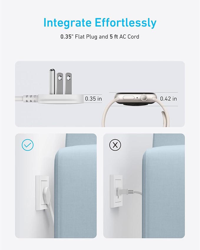 Anker Flat Plug Power Strip(300J), 20W USB C Power Strip, 10-in-1 Ultra Thin Power Strip with 6 AC, 2 USB A/2 USB C,10feet Extension Cord, Desk Charging Station,Home Office College Dorm Essentials