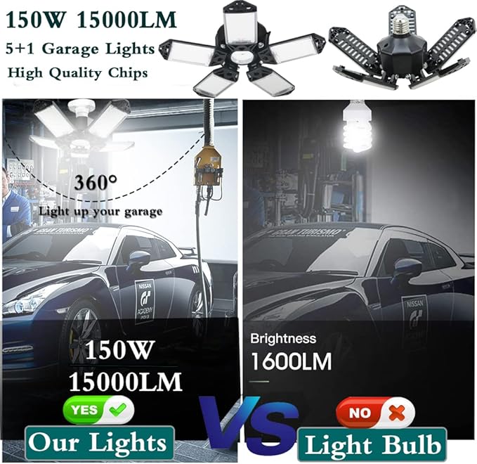 160W LED Garage Light 6Pack, 16000 Lumen Ceiling Lights with 5+1 Adjustable Panels, 6500K Daylight Light Bulb Fixture LED Lights for Garage, Workshop