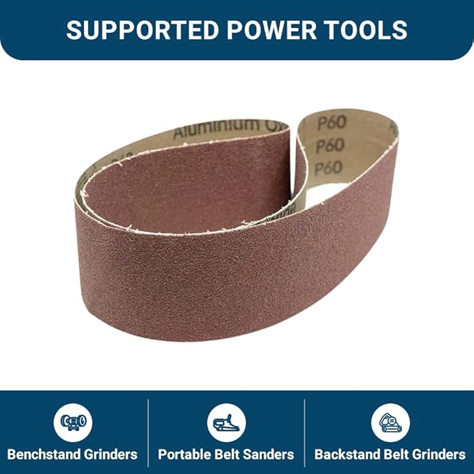 Benchmark Abrasives 2" x 36" Aluminum Oxide Sanding Belts for Grinding Deburring Polishing Rust Removal on Metal, Stainless Steel, Carbon Steel, Use with Belt Disc Sander (6 Pack) - (36 Grit)