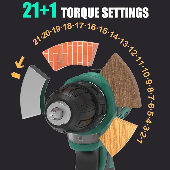 20V Cordless Drill, Brushless Power Drill Set with 2 Batteries and Charger,3/8-Inch Chuck Electric Drill Driver,22 Torque Setting,Drill/Driver Bits and Tool Bag Included