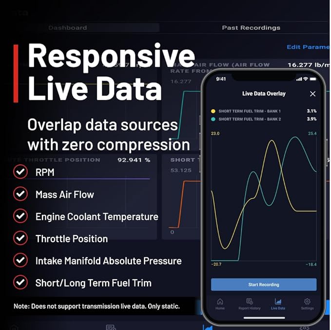 Innova 1000 OBD2 Scanner Bluetooth - Check Engine, ABS, SRS - No Subscriptions - Updates Included - Diagnostic Scanner for iPhone & Android - Supports 1996-2023 Vehicles - App Only Works in USA