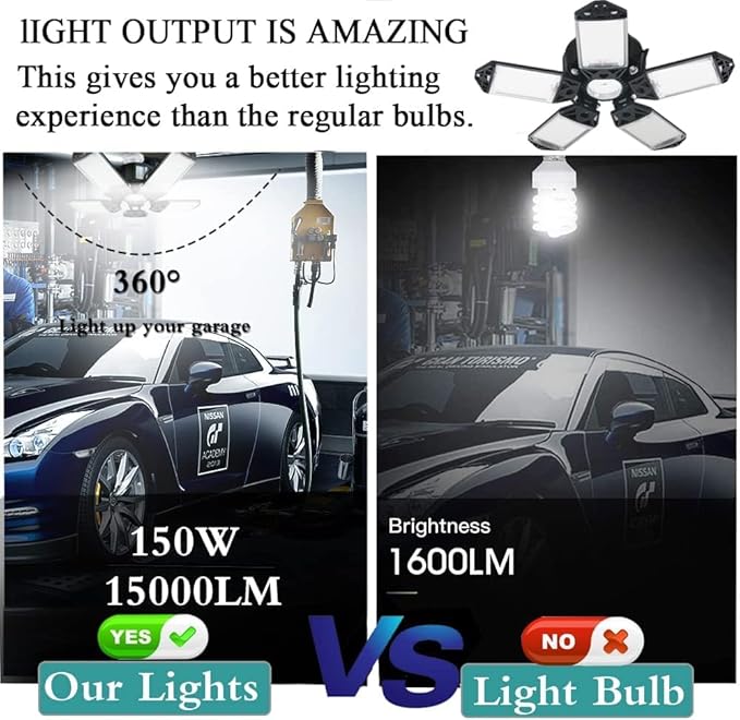 160W LED Garage Light 4Pack, 16000 Lumen Ceiling Lights with 5+1 Adjustable Panels, 6500K Daylight Light Bulb Fixture LED Lights for Garage, Workshop (New 160W 4Pack)