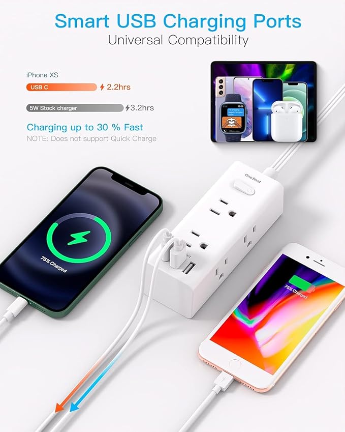 5Ft Extension Cord with Multiple Outlets, Flat Plug Power Strip Surge Protector with 5 Ft Long Cord, 6 Outlet 3 USB Ports (1 USB C), Multi Outlet Wall Plug for Travel, College, Dorm Room Essentials