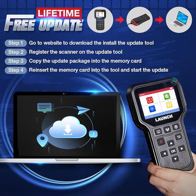 LAUNCH CRT5011E TPMS Relearn Tool, 2024 TPMS Sensor (315+433MHz) Read/Activate/Relearn/Reset Scanner Tool, Lifetime Free Update,OBD2 Code Reader, Tire Pressure Monitor System Diagnostics Tool