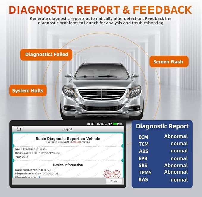 LAUNCH OBD2 Scanner Touch PRO Elite- 2023 New Scan Tool with 20 Resets Injector Coding SAS EBP BMS ABS B leeding Throttle Adaptation Car Scanner,All System Diagnostic Tool,Auto VIN,Free Update