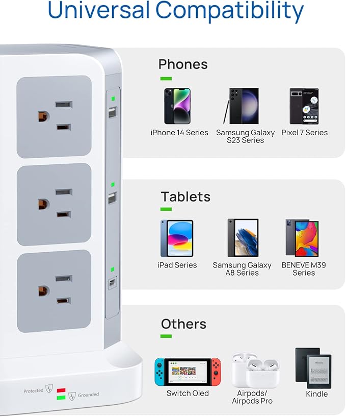 KOOSLA Dual 20W USB-C Power Strip Tower, Surge Protector Power Strip, Power Tower with USB Ports and Widely Spaced AC Outlets,1875W/15A, Charging Tower with 6.5ft Heavy-Duty Extension Cord White