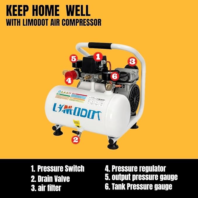 Ultra Quiet Air Compressor Portable, 60 dB, Silent And Electric Air Compressor For Car and Bike Tires, Nail Gun, And Pneumatic Tools, Garage, Shop, Or Mechanic Accessories, 115V