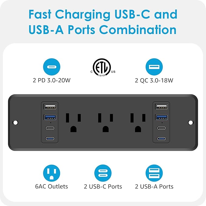 HHSOET 14 in 1 Fast Charging Recessed Power Strip, 20W Furniture Power Outlet USB C, Flush Mount Surge Protection with 6 AC Plugs, 4 USB-A and 4 USB-C, 6ft Power Cord. (Black)