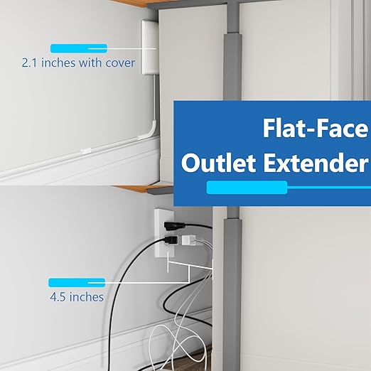 LIDER Flat-Face Outlet Extender with 3 Receptacles, Ultra-Thin Wall Plate Plug with Cord Extender and 3-Outlet Power Strip, 3ft Cord, LWE3-315-W, White
