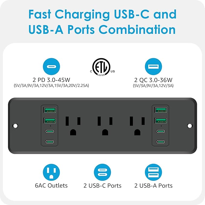 HHSOET 14 in 1 Fast Charging Recessed Power Strip, 45W Furniture Power Outlet USB C, Flush Mount Surge Protection with 6 AC Plugs, 4 USB-A and 4 USB-C, 6ft Power Cord. (Black)