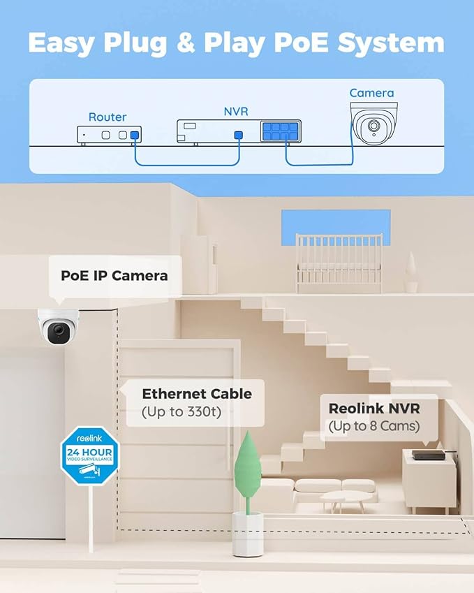 REOLINK Smart 5MP 8CH Home Security Camera System, 4pcs Wired PoE IP Cameras Outdoor with Person/Pet/Vehicle Detection, 4K 8CH NVR with 2TB HDD for 24-7 Recording, RLK8-520D4-5MP