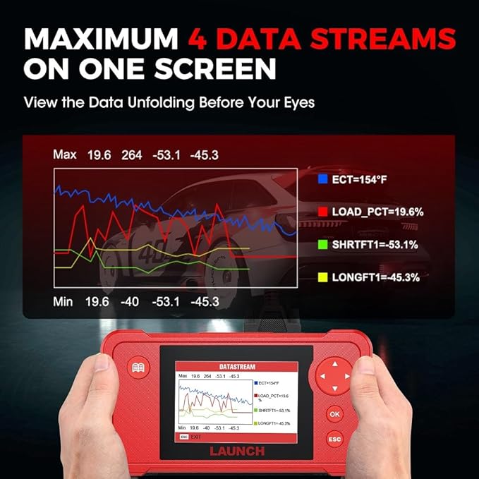 LAUNCH Creader VII+ OBD2 Scanner ABS SRS Transmission and Engine Code Reader Diagnostic Scan Tool