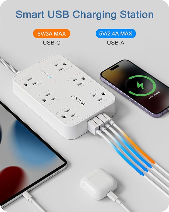 LENCENT 2 Prong Power Strip, 3 to 2 Prong Outlet Adapter, Two Prong Surge Protector, 6ft Braided Extension Cord with Thin Flat Polarized Plug, 6 AC&4 USB(1 Type-C), Wall Mount for Non-Grounded Outlet