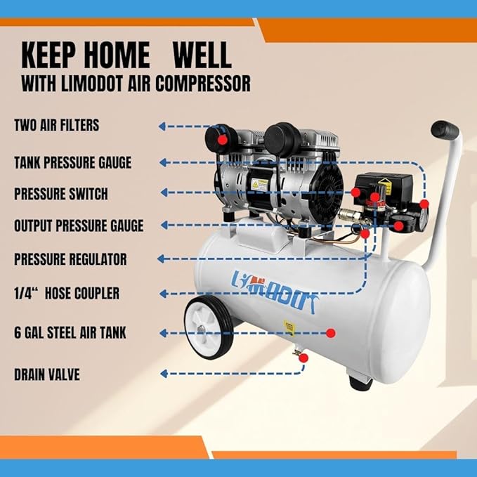 Air Compressor, Quiet Air Compressor, Only 68dB, 6 Gallon Durable Steel Air Tank, High Flow 4.2CFM @ 90PSI, Oil Free, Ideal For Auto Repair, Tire Inflation, Woodwork Nailing, Pneumatic Tool, 1.7 HP