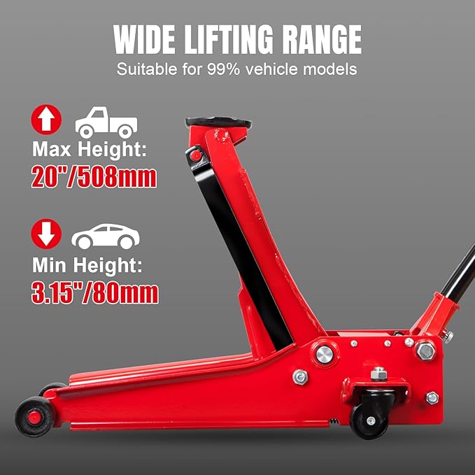 BIG RED 3 Ton Hydraulic Floor Jack,Low Profile Jack with Dual Quick Pump,6600 lbs Capacity,Lifting Range 3.125"- 20"