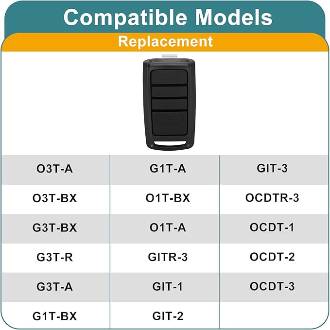 3 for O3T-BX O3T-A Overhead Door Remote, G3T-BX 315/390MHZ Universal, Compatible with Overhead Garage Door Opener Remote