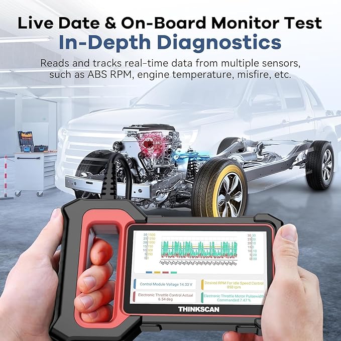 THINKCAR OBD2 Scanner, ThinkScan Plus S6 ABS,SRS,ECM,TCM System Diagnostic Scan Tool with 5 Services, 94 Brands Car Code Reader, FCA AutoAuth, Wireless Update
