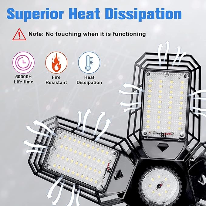 LED Garage Lights 2 Pack -180W, 18000LM 6500K Led Shop Light with 6+1 Deformable Panels, Basement Barn Light Garage Ceiling Lights, E26/E27 for Garage, Warehouse, Shop, Basement