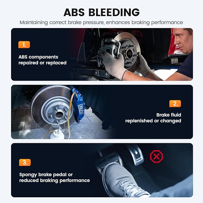 ANCEL AD610 PRO ABS SRS OBD2 Scanner with ABS Bleeding, Airbag Light Reset, SAS/Oil/EPB Reset, ABS Bidirectional Active Test, AutoVIN, Lifetime Free Updates