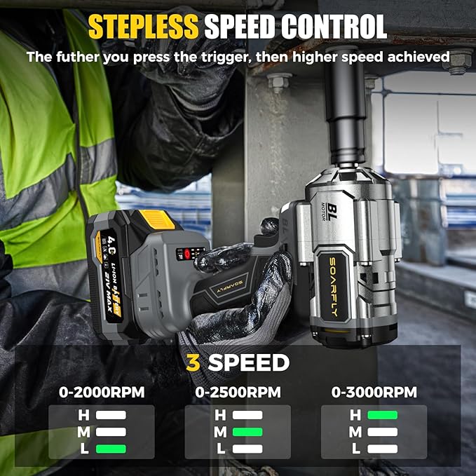 Cordless Impact Wrench, 1200Nm(900ft-lbs) High Torque 1/2'' Impact Wrench, 21V Brushless Electric Impact Gun with 2Pcs 4.0Ah Batteries, 1 Hour Fast Charger, 5 Sockets, Power Impact Driver for Car Home