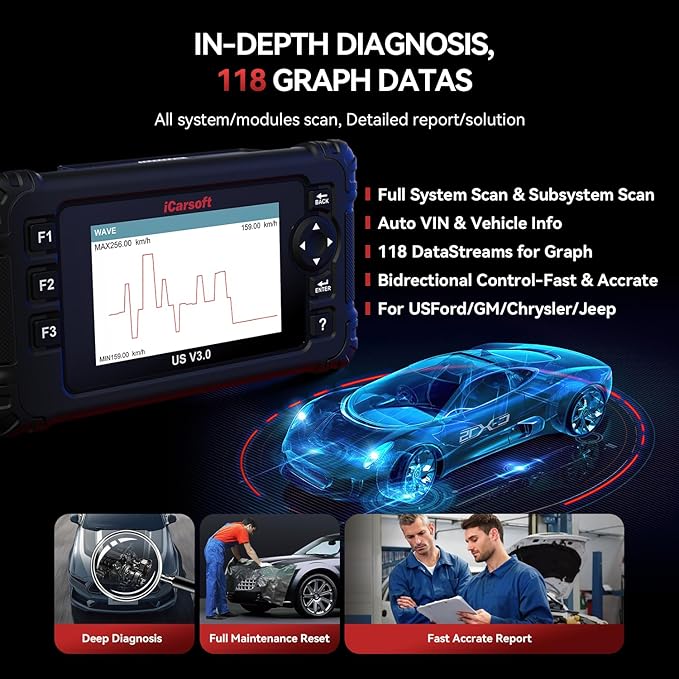 iCarsoft US V3.0 for GM/Ford/Chrysler/Jeep Bi-Directional Scan Tool, Full System Diagnostic Code Reader Scanner, 37 Reset Functions, AUTOVIN, Full OBD2, Lifetime Free Update- 2025