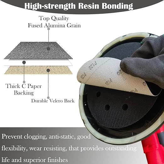 30 PCS 7 Inch Hook-and-Loop Sanding Silicon Carbide Discs Sandpaper - 5 pcs Each of 80 120 240 400 1000 and 2000 Grits Wet/Dry Sander Paper for Random Orbit Sander