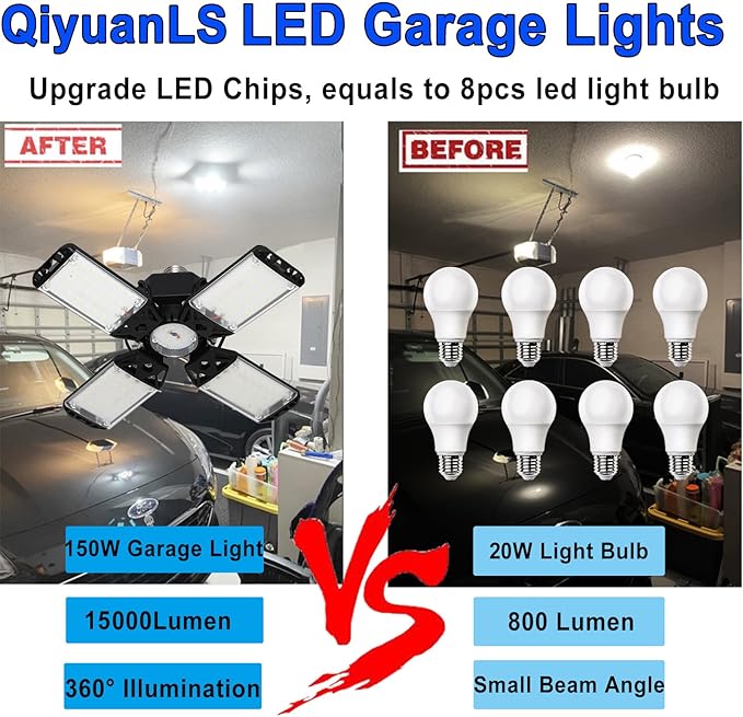 150W LED Garage Light, 15000 Lumen Garage LED Ceiling Lights with 4+1 Adjustable Panels, E26/E27 6500K Daylight LED Shop Light Bulb Fixture LED Lights for Garage, Workshop