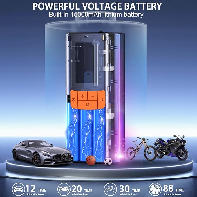 Tire Inflator Portable Air Compressor, 15000mAh and 150PSI Car Tire Pump with Pressure Display for Cars, Motorcycles, Bicycles, Ball Bikes with Tire Pressure Gauge, Dual-Use Type