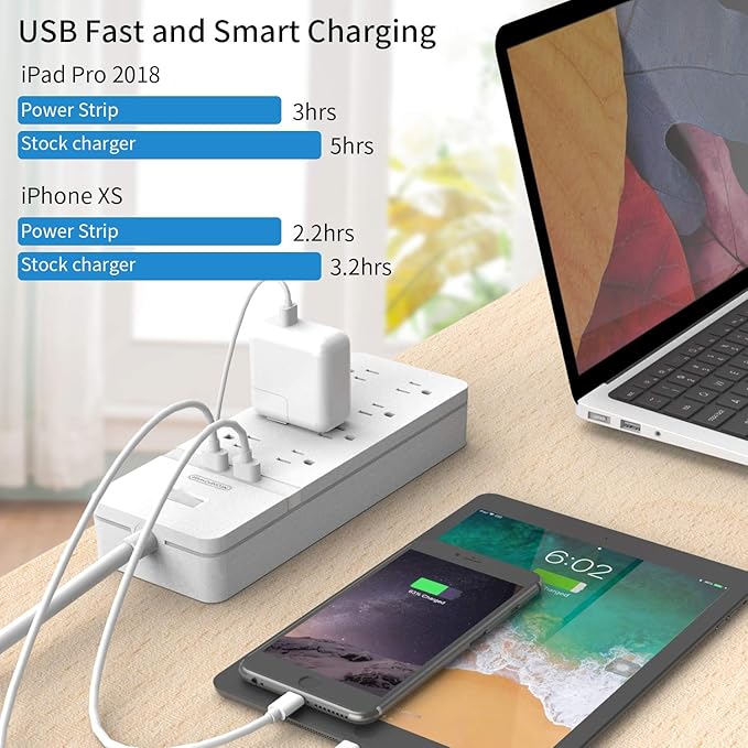 25 ft Extension Cord Flat Plug, NTONPOWER 8 Outlet Surge Protector Power Strip with USB Ports, 1080 Joules, 15A Circuit Breaker, Wall Mount for Home Office Workshop or Garage, ETL Listed, White