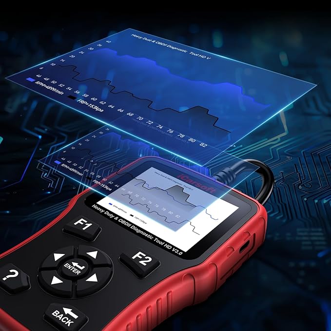 Heavy Duty Truck Scanner, iCarsoft HD V3.0 Multi-System OBD2 Diagnostic Scan Tool for Truck, Car, Mini Van, Light Duty Vehicle, Code Reader,Battery Test, Graphic Data Display-Red
