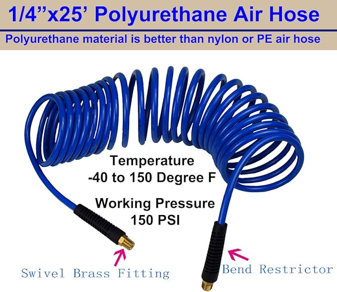 YOTOO Heavy Duty Air Compressor Accessories Kit 20 Pieces with 1/4 inch x 25 feet Polyurethane Air Compressor Hose, 100 PSI Tire Inflator Gauge, Air Blow Gun and Air Hose Fittings
