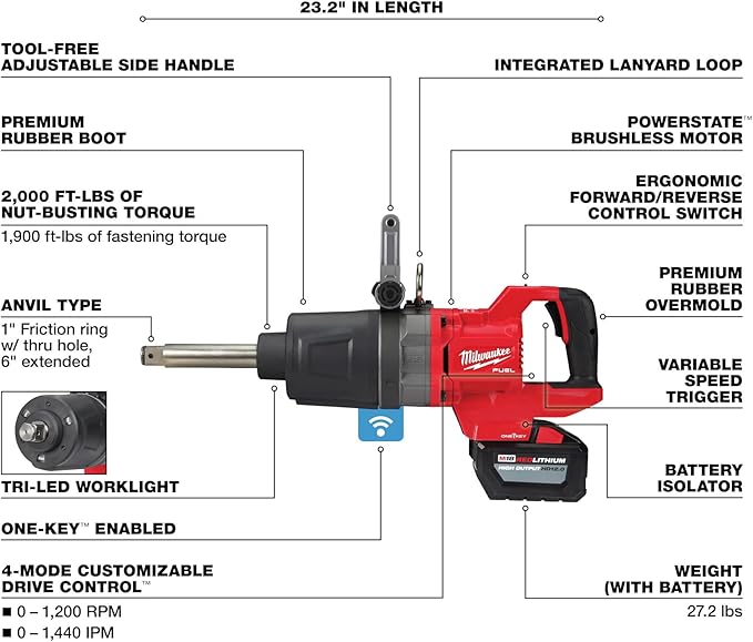Milwaukee M18 FUEL 18V Lithium-Ion Brushless Cordless 1 in. Impact Wrench Extended Reach D-Handle Kit w/Two 12.0 Ah Batteries