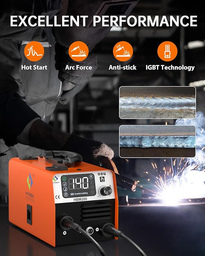 HITBOX 140A MIG Welder 110V, Flux Core Welder/Stick ARC/Lift TIG 3 In 1 Gasless MIG Welding Machine with Synergy Dual Voltage IGBT Inverter Welder