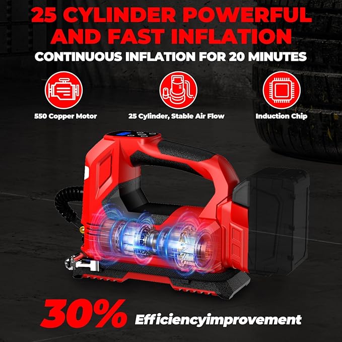 Cordless Tire Inflator Air Compressor for Milwaukee M18 Battery, 160PSI Portable LED Light Handheld Air Pump with Digital Pressure Gauge for Cars Motorcycles Bikes Sport Balls(Battery Not Included)